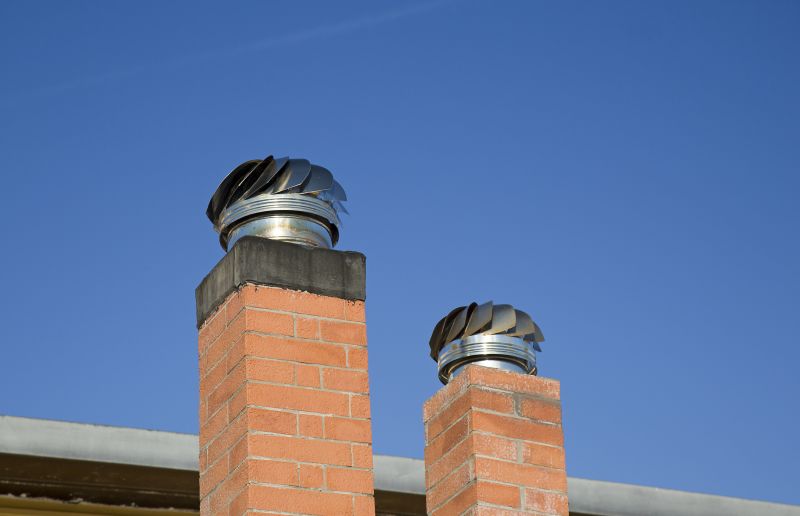 Chimney Cap Installation and Repair — cost of