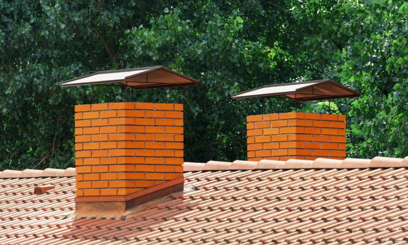 Chimney Cap Installation and Repair — cost of
