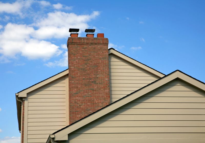 Sealed Chimney Cap